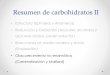 Resumen de carbohidratos II - [DePa] Departamento …depa.fquim.unam.mx/amyd/archivero/Carbohidratos-Resumen...Caramelización 4 • También es conocida como pirólisis • Ocurre