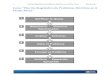 Curso “Plan De Diagnóstico de Problemas Eléctricos en 6 Fáciles Pasos” · 2018-07-09 · 10 Plan De Diagnóstico de Problemas Eléctricos en 6 Fáciles Pasos Beto Booster conectadas