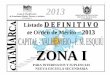 Z ZOONNAA II - Gobierno de Catamarca - Inicioweb.catamarca.edu.ar/sitio/archivos/JUNTAS/SECUNDARIA/...*SIN COMPETENCIA CICLO ORIENTADO P/N.E.S.** VER ANEXO DE COMPETENCIAS 79 LAZO