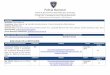 Policía Nacional · Policía Nacional Índice de Documentos Disponibles para la Entrega Portal de Transparencia Policía Nacional Oficina de Acceso a la Información – Policía