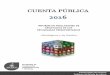2016 - Jaliscotransparenciafiscal.jalisco.gob.mx/sites/default/... · cuenta pÚblica 2016 informe de indicadores de resultados de los programas presupuestarios -estratégicos y de