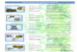 Lista de equipos para purificación ambientalneonite.jp/spanish/cmn/pdf/sp_lista_de_equipos.pdf · Equipo de adición exclusivo de Neonite Al con-binar la capacidad de adición se