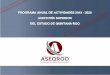 ÍNDICE - aseqroo.mx · Provienen directamente del marco normativo para la Fiscalización Superior de la Cuenta Pública. Basadas en el marco del Sistema Nacional Anticorrupción