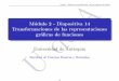 M odulo 2 - Diapositiva 14 Transformaciones de las … · Transformaciones de las representaciones gr a cas de funciones Universidad de Antioquia Facultad de Ciencias Exactas y Naturales