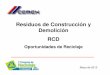 Residuos de Construcción y Demolición RCD. NELSON PARRA, CEMEX2... · • Podemos aprender de experiencias internacionales-Puerto Rico, USA, España, Francia. • Acompañar a la