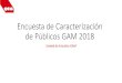 Encuesta de Caracterización de Públicos GAM 2018€¦ · Taller Coro de profesores Voces GAM / Concierto educativo / Taller Jóvenes al teatro /Taller de artes escénicas para el
