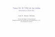 Tema 18: El TAD de las tablas - Informática (2019 20)jalonso/cursos/i1m-19/temas/tema-18.pdf · IMTema18: ElTADdelastablas Tema18:ElTADdelastablas 1.Eltipopredeﬁnidodelastablas(“arrays”)
