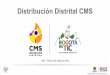Distribución Distrital CMSticbogota.gov.co/sites/default/files/presentaci... · Factor Perceptible La información y los componentes de la UI deben ser presentados de ... Realizar