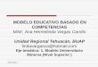 MODELO EDUCATIVO BASADO EN COMPETENCIAScmas.siu.buap.mx/portal_pprd/work/sites/pdi/resources/LocalConten… · MODELO EDUCATIVO BASADO EN COMPETENCIAS MAE. Ana Hermelinda Vargas Carrillo