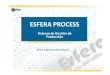 ESFERA PROCESS Process.pdf · 2019-10-25 · Estructura Multibase de Datos Store, Process y Trace Esfera son aplicaciones multibase de datos por parametrización: - Oracle - SQL Server