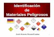 Identificación de Materiales Peligrosos - Actiweb · Modelo Rombo (NFPA) 1 2 3-W-Recomendado para condiciones de respuesta a emergencias. 41 Riesgos a la Salud 0 Mínimo-Material