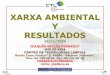 XARXA AMBIENTAL Y RESULTADOS - gva.es...AIDICO, ITC, AIJU, INESCOP VISITAS AINIA, AIDIMA, ITENE, AIMPLAS, AIMME, ITE, ITC, AITEX EMPRESAS: TALLERES JOIS, SERVYECO PORTAL WEB ITI RESULTADOS