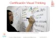 Certificación Visual Thinking... El Visual Thinking ayuda a simplificar, estructurar y conectar la información al servicio del éxito profesional. Entre sus principales áreas de