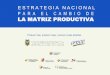 LA MATRIZ PRODUCTIVA - Ecuador...Megaconstrucciones Acceso a TIC Becas de una economía primario exportadora 13% PIB industrial a una economía del conocimiento 25% PIB industrial