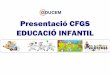 Presentació CFGS EDUCACIÓ INFANTIL...INFORMACIÓ ACADÈMICA • Dates: – Inici del curs: 12-09-2016 – Finalització classes: 2-06-2017 – Exàmens de recuperació: 6 al 12-