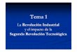 La Revolución Industrial - RUA: Principalrua.ua.es/dspace/bitstream/10045/19193/2/Tema_1_para_CV.pdf · Tema 1 La Revolución Industrial y el impacto de la Segunda Revolución Tecnológica