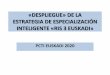 «DESPLIEGUE» DE LA ESTRATEGIA DE ESPECIALIZACIÓN INTELIGENTE «RIS 3 EUSKADI» · 2017-04-19 · 3. Aumentar las sinergias y la dinamización de proyectos transversales inter-áreas