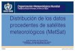 WMO OMM Distribución de los datos procedentes de ...€¦ · Difusión de los datos MetSat OSG (5) Diapositiva: 10 • Facsímil meteorológico (WEFAX) • El servicio consiste en