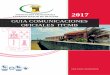 GUIA COMUNICACIONES OFICIALES ITCMB · 2018-09-25 · Acuerdo 060 de 2001: AGN . GTC – 185 de 2009: Icontec – Documentación Organizacional (57-5)6642484 Centro Cr 3 # 34 -29