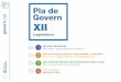 Presentació del PowerPoint - Govern.cat · 2018-11-08 · 8 2.1. Mercat de treball i relacions laborals Eix 2. Una economia pròspera, responsable i sostenible. Per un nou model