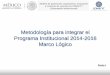 Metodología para integrar el Programa Institucional 2014 ...148.207.1.115/.../Metodologia-PI-2014_2018.pdf · Metodología de Marco Lógico (MML) Esta metodología facilita la clarificación