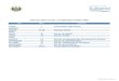 DIAS DE ASUETO DEL CALENDARIO TRIBUTARIO · 2019-09-01 · Informe Mensual de Retenciones, Percepción y Anticipo a Cuenta de IVA (F-930). v € IMPRENTAS: € Informe Mensual de