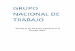 GRUPO NACIONAL DE TRABAJO - Participación Ciudadana …participación ciudadana, el imperio de la ley y la justicia, la transparencia y rendición de cuentas, la lucha contra la impunidad