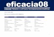 Lista Larga Eficacia 2008 - Premios Eficacia | Premios a ... · Crediutil El comodín de la llamada Dimensión Marketing Directo Estèe Lauder Clinique Sistema 3 Pasos OMD France
