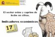 Presentación de PowerPoint...•Censos de ovino y caprino •Producción de leche de oveja y cabra en España y la UE •Producción de queso en España y en la UE •Precios de la