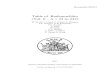 Table of Radionuclides (Vol. 6 – A = 22 to 242)...Édité par le BIPM, Pavillon de Breteuil F-92312 Sèvres Cedex France Imprimé par Reproduction Service ISBN-13 978-92-822-2242-3