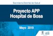 Proyecto APP Hospital de Bosa - saludcapital.gov.co Bosa... · Proyecto APP Hospital de Bosa Mayo 2019. Cirugía Índice 1. Necesidad a satisfacer 2. Ubicación y tamaño 3. Avances