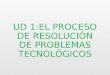 UD 1:EL PROCESO DE RESOLUCIÓN DE PROBLEMAS … · 2020-01-24 · UD 1:EL PROCESO DE RESOLUCIÓN DE PROBLEMAS TECNOLÓGICOS. TECNOLOGÍA POR TODAS PARTES. TECNOLOGÍA Definición: