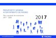 Plan cuatrienal de inversiones 2017-2020. Presupuesto 2017 · 2017-04-05 · municipales de mayores 2017 2017 30.000,00 30.000,00 2017/000215 equipamiento centros de atenciÓn a personas