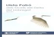 Llista Patr Delta del Llobregat 2014 webDes de la darrera actualització s'han produït un total de 4 noves espècies: Aythya affinis , un exemplar mascle observat a la maresma del