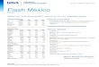 Flash Mexico 20170308 e - Asset Management...sólidos. Estimamos que el efecto calendario (un día de operaciones menos) impactó el crecimiento AaA en c.4pp (es decir, sin este efecto