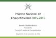 Informe Nacional de Competitividad 2015-2016³rdo… · El Informe Nacional de Competitividad 2015-2016 hace seguimiento a ... Ahorro 5,6 horas Ahorro 7,2 horas . 10,5 horas 14,9