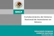 Fortalecimiento del Sistema Nacional de Inversiones en México€¦ · Nacional de Inversiones en México Subsecretaría de Egresos ... Se ha invertido para impulsar el Programa de