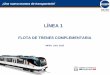 Presentación de PowerPoint - Panama Metro...LINEA 1 EVOLUCIÓN DE LA DEMANDA Viajeros/día (media-miles) Julio Agosto Septiembre Octubre Noviembre Diciembre Enero Febrero Marzo Abril