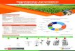 Requerimientos Agroclimáticos del cultivo de Maíz Amiláceo · 2019-11-08 · del cultivo de Maíz Amiláceo Fuente: Elaboración: MINAGRI-DGPA-DEEIA b) Zonas agroecológicas con