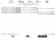 V TROFEO OSO PARDO Campeonato de Europa de Paralelo · V TROFEO OSO PARDO Campeonato de Europa de Paralelo Ranking CHI W Vola Timing () / SkiAlp Pro 6.0.17 TM Sports Timing 18/08/2018