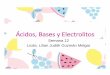 Ácidos, Bases y Electrolitos€¦ · iones y conduce la electricidad. Electrolitos Fuerte Débil No electrolito • Se disocian al 100% • Buen conductor de la electricidad •
