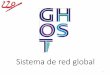 Sistema de red global - Doscientos Veinte Sonido · Ghost ofrece una plataforma multiservicios para crear y configurar FACILMENTE las redes más complejas SIN conocimientos específicos