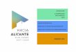 Líneas Estratégicas - Alicante€¦ · nuevas oportunidades laborales estables y de calidad. Objetivos Estratégicos 1. Alicante como ciudad capital y nodo logístico de la provincia