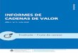 INFORMES DE CADENAS DE VALOR - Argentina€¦ · · Total durazno en conserva Argentina vs Total durazno en conserva Mundial (2014) Precio Variación 2015/14 · 1.703 -26,1% · 2.763