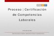 Proceso | Certificación de Competencias Laborales...ETAPAS DEL PROCESO DE CERTIFICACION Difusión Convocatoria inicial para impulsar el proceso. Asesoramiento Evaluación Validación