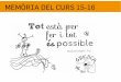 MEMÒRIA DEL CURS 15-  · PDF file Apptiva't 114 infants i joves El projecte Connecta't és un projecte transversal i en el que hi participa la resta d'usuàries i usuaris de l'entitat