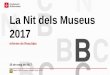 La Nit dels Museus 2017 - Observatori de dades culturals de … · 2018-02-07 · Informe de Resultats . 1 ... C/ Avinyó, 32, 2a planta Tel. 934 027 918 08002 Barcelona r17031 LA