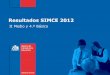 Resultados SIMCE 2012educacion2020.cl/sites/default/files/resultados... · Características de la aplicación Simce 2012 Características 4.º básico II medio Fecha de aplicación