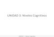 UNIDAD 3: Niveles Cognitivos · 2020-05-04 · UNIDAD 3 – Niveles Cognitivos . Psicología e Inteligencia Artificial • La psicología cognitiva, con sus distintas vertientes,
