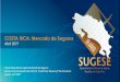 COSTA RICA: Mercado de SegurosCrecimiento Mayor Competencia-100 200 300 400 500 600 700-100 200 300 400 500 600 700 800 2008 2009 2010 2011 2012 2013 2014 2015 2016 2017 2018 Totales